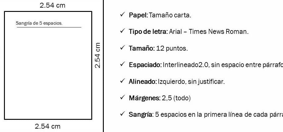 e289ab-normas-apa-como-usarlas-correctamente-en